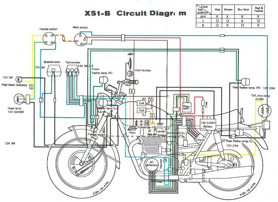 XS650: 71 XS1B Wiring Diagram | thexscafe  1980 Yamaha 650 Special Wiring Diagram    thexscafe - WordPress.com